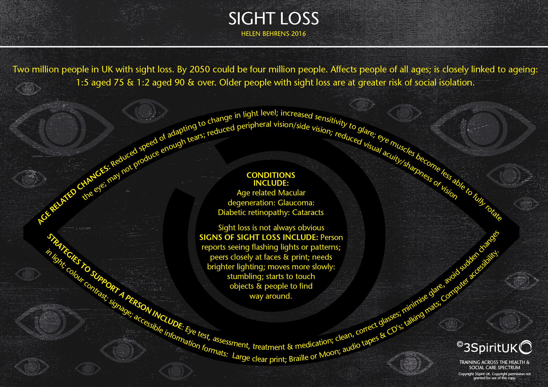 Sight Loss_WEB_