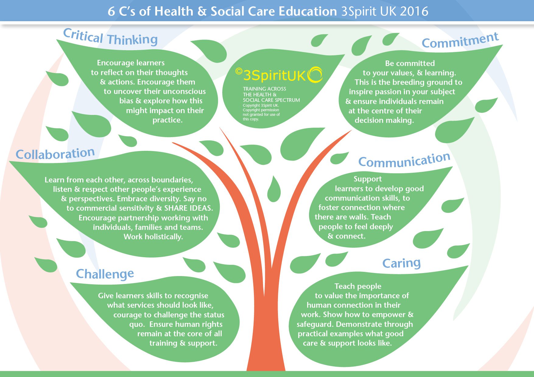 health-and-social-care-education2_web