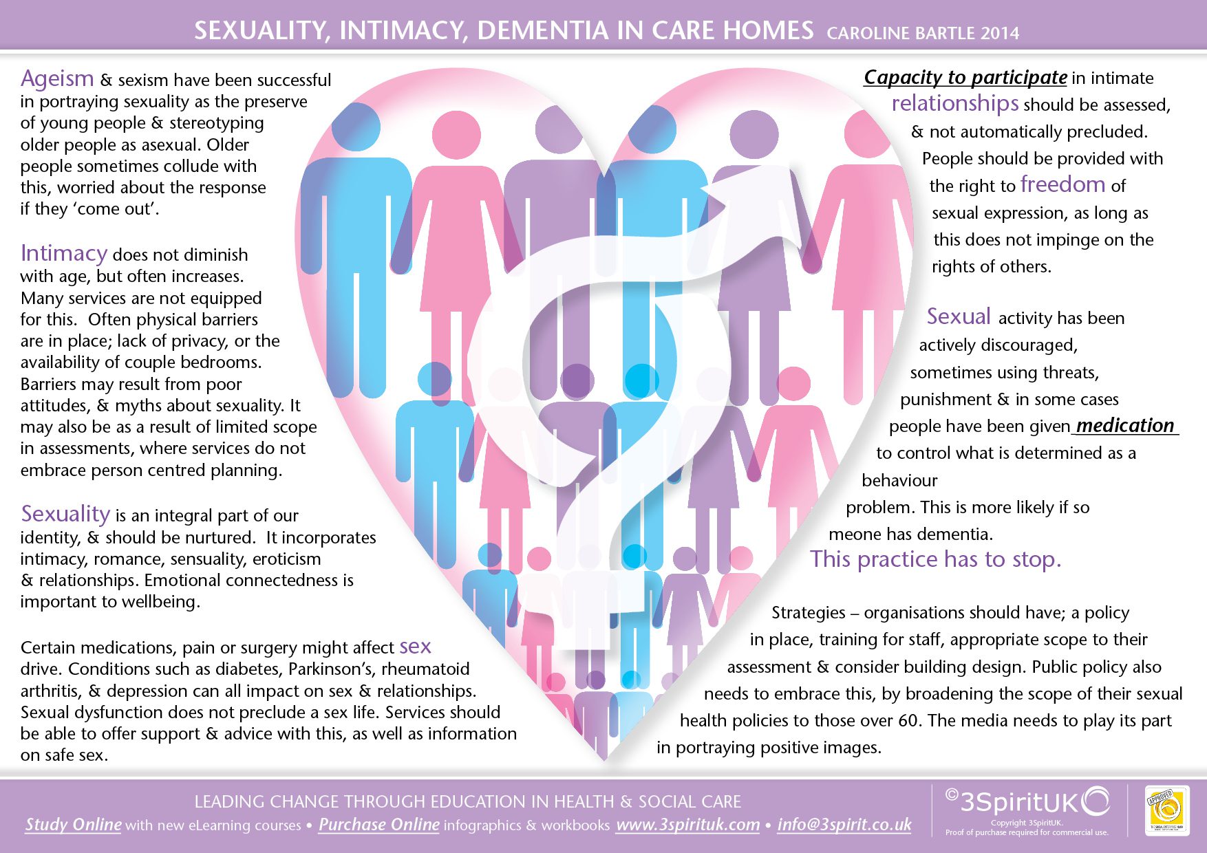 Sexuality Sex And Intimacy And The Law 3spirituk